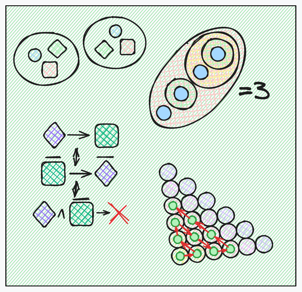 Dibujo de portada alucivo del curso de Matemáticas discretas al grupo 1CV1 del periodo 2024-2025/2