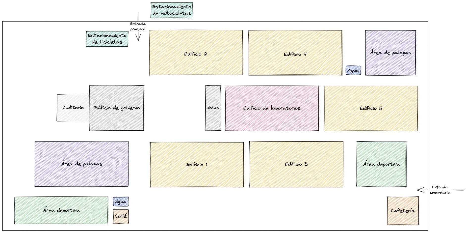 Mapa de la escuela