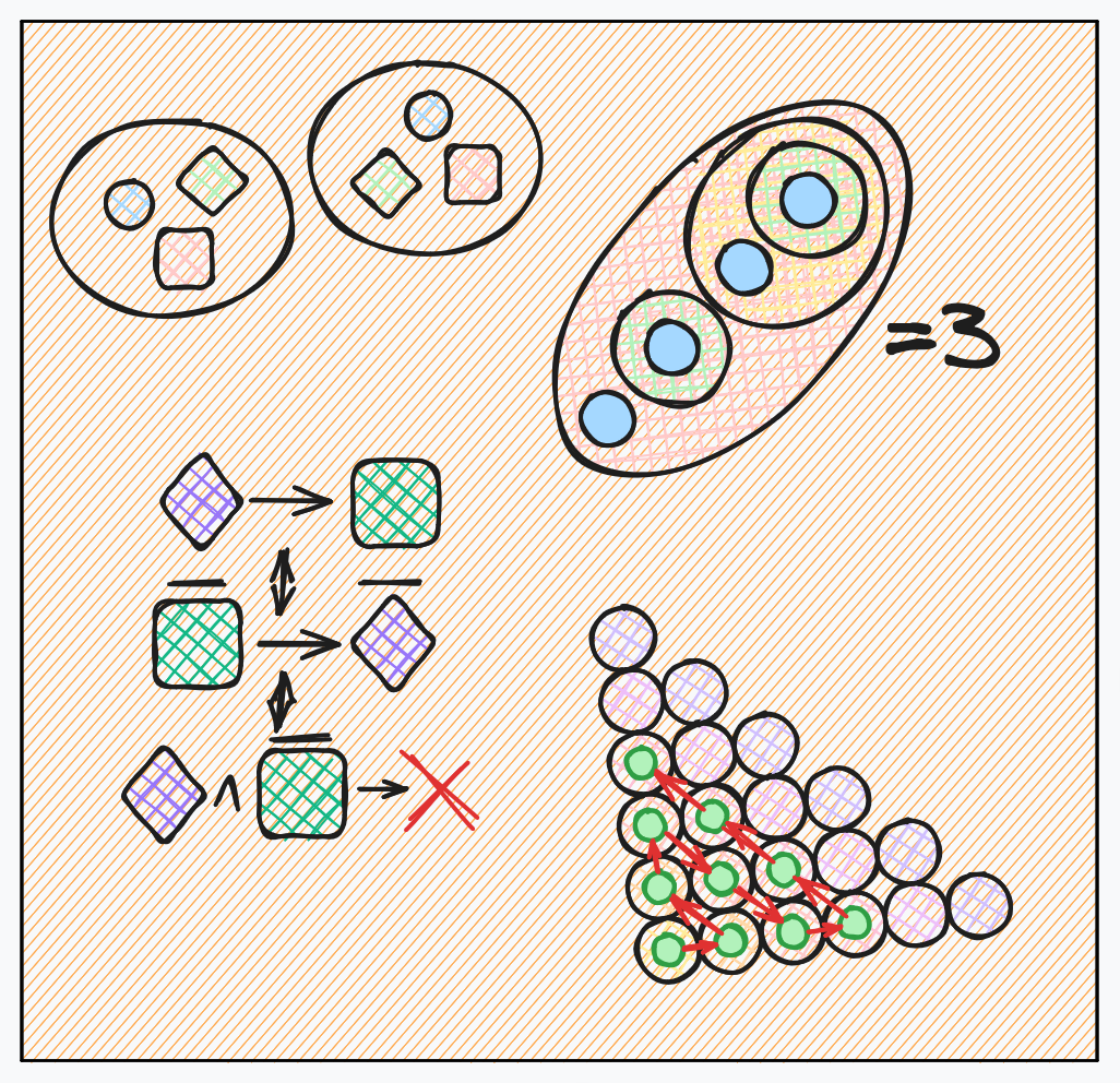 Dibujo de portada alucivo del curso de Matem&aacute;ticas discretas al grupo 1CV5 del periodo 2026-2027/1